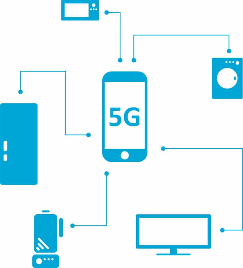 O 5G está mais próximo do que você imagina